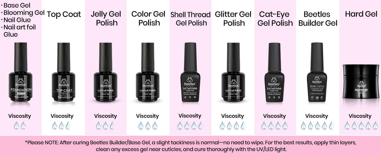 Jelly Pink Gel Nail Polish Set