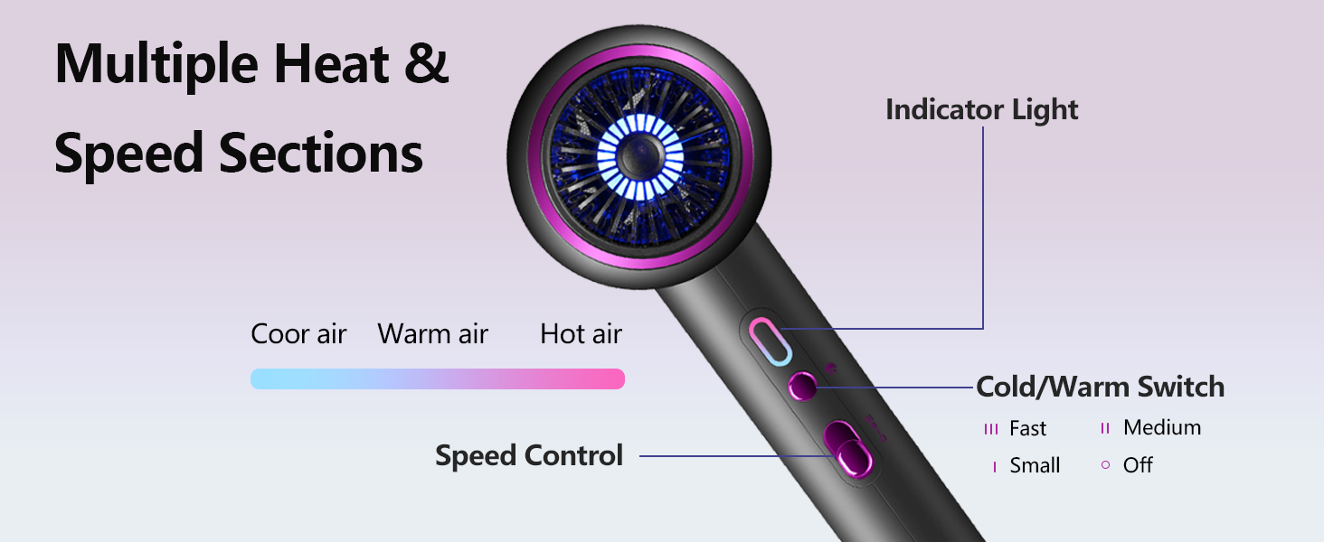 travel hair dryer for women and men