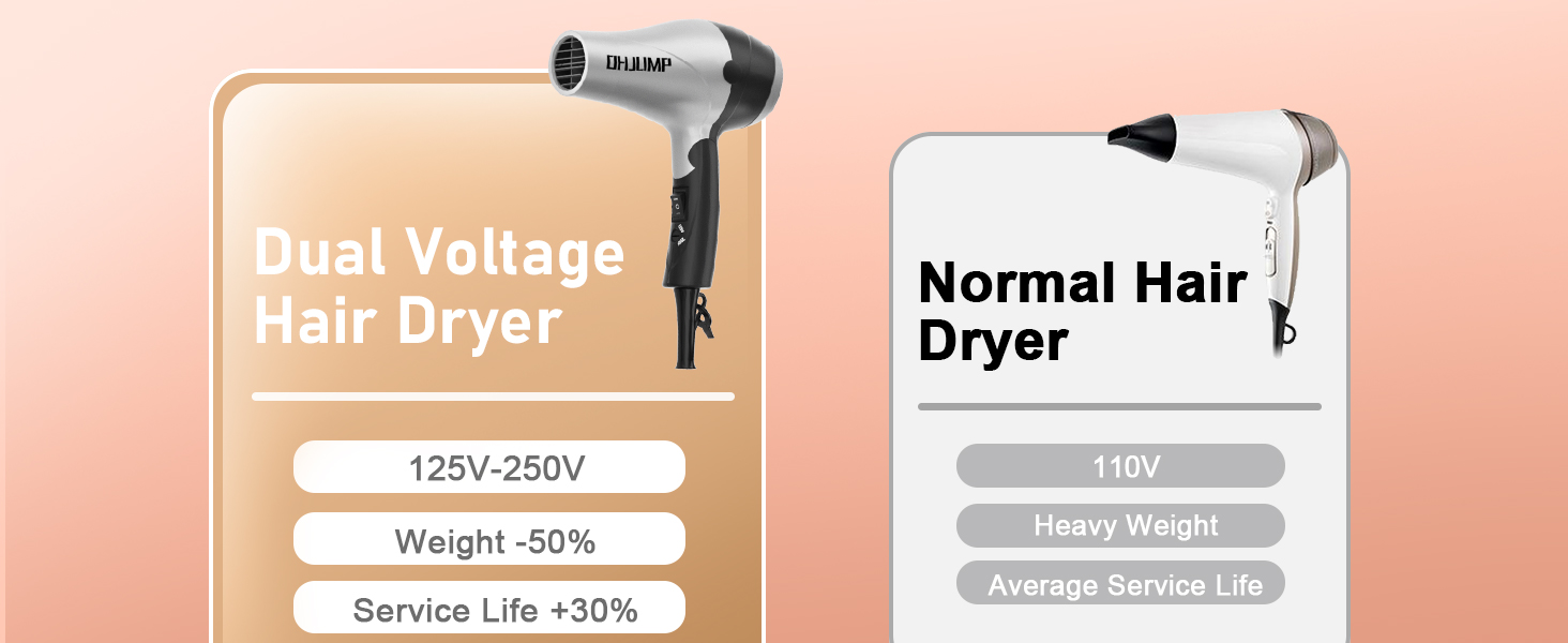 Hair Dryer