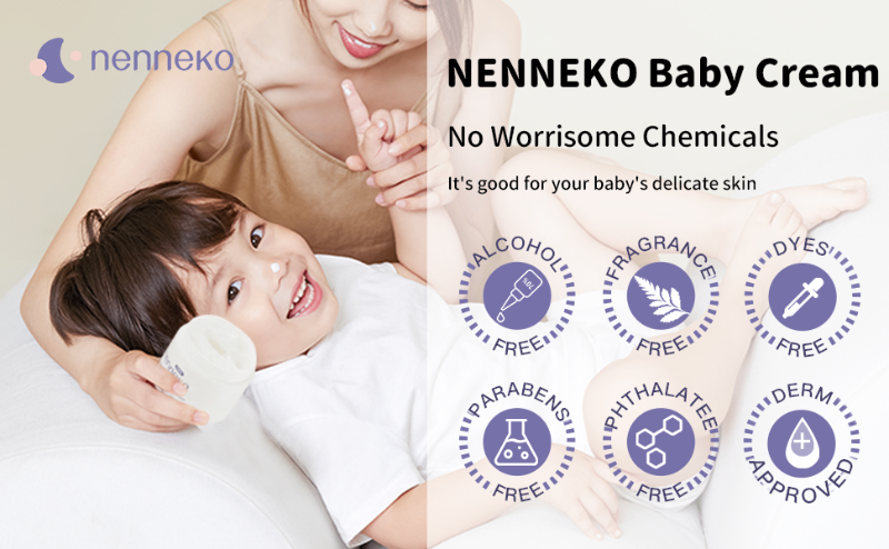 Moisturizing Face Cream