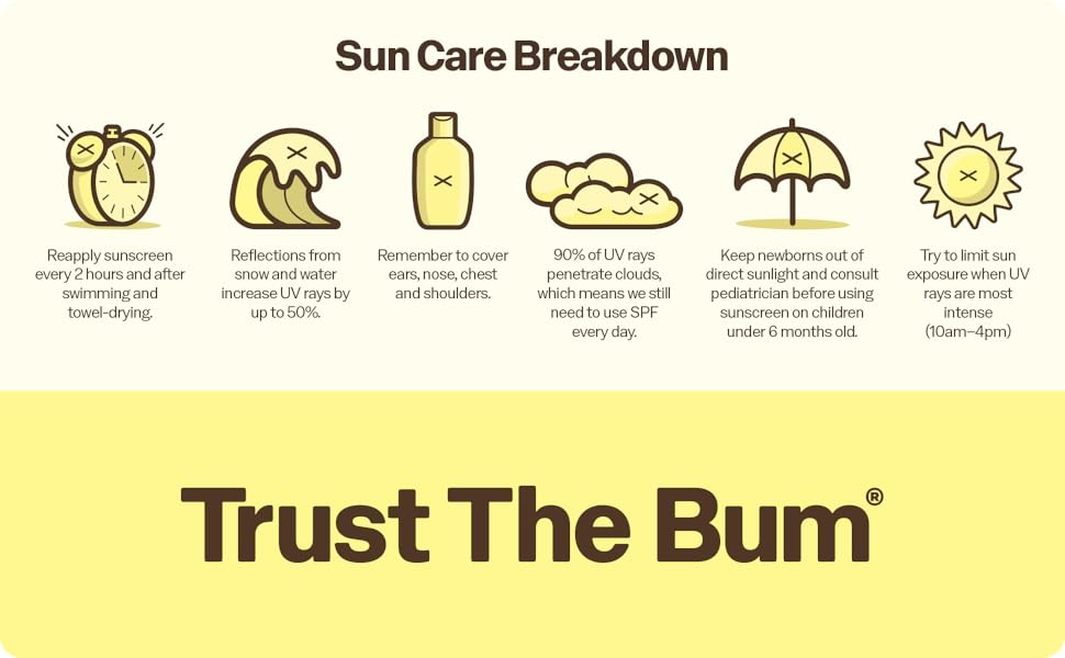 Trust The Bum Footer