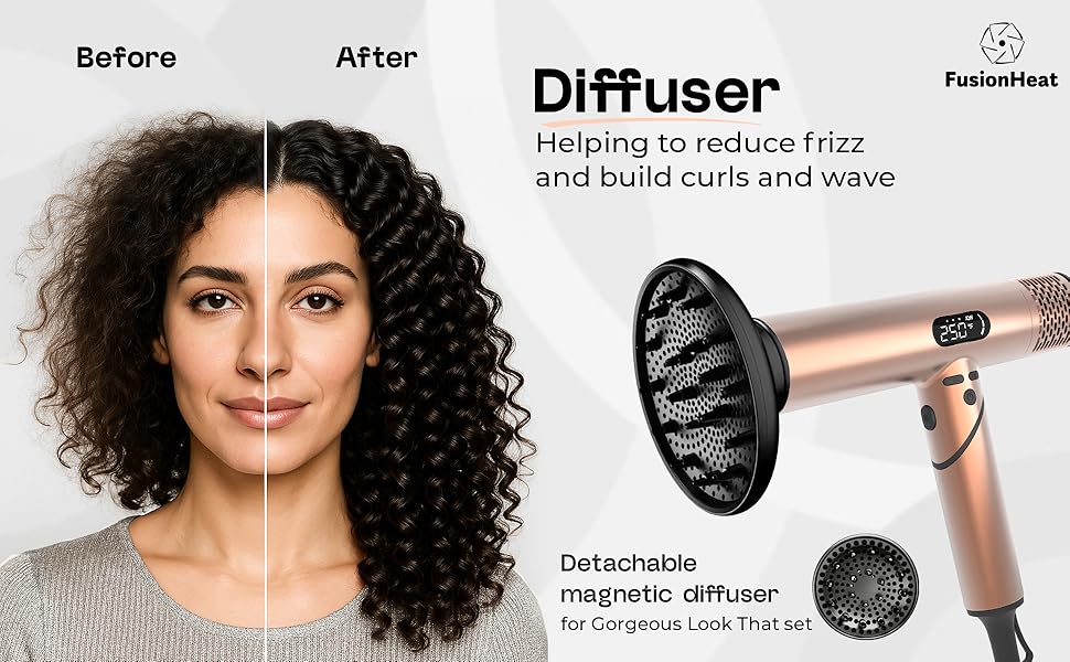 Diffuser hair dryer