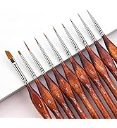 Miniature Model Paint Brushes-10pcs Micro Detail Paint Brush Set,Small Fine Detail Brushes for Ac...