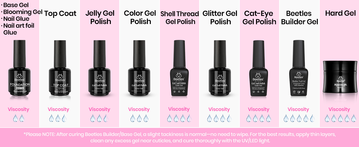 Pink Gel Nail Polish