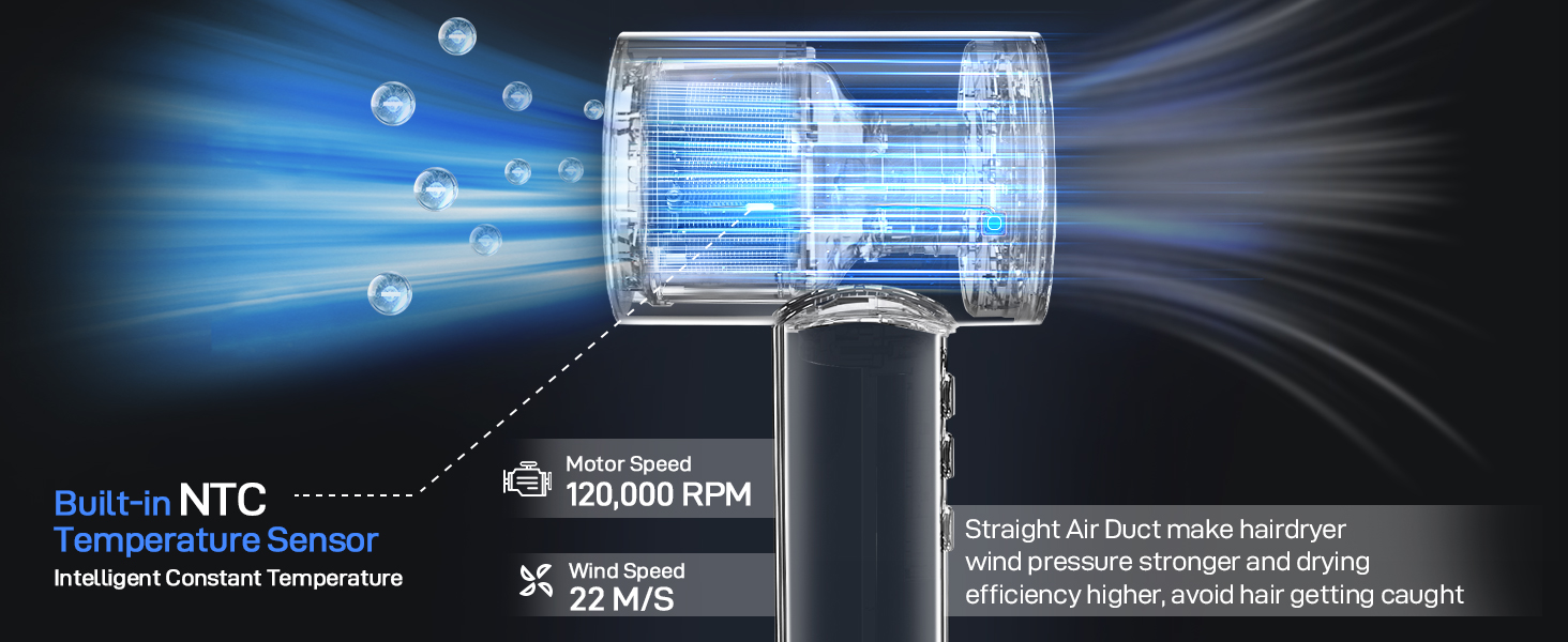 High Speed Hair Dryer