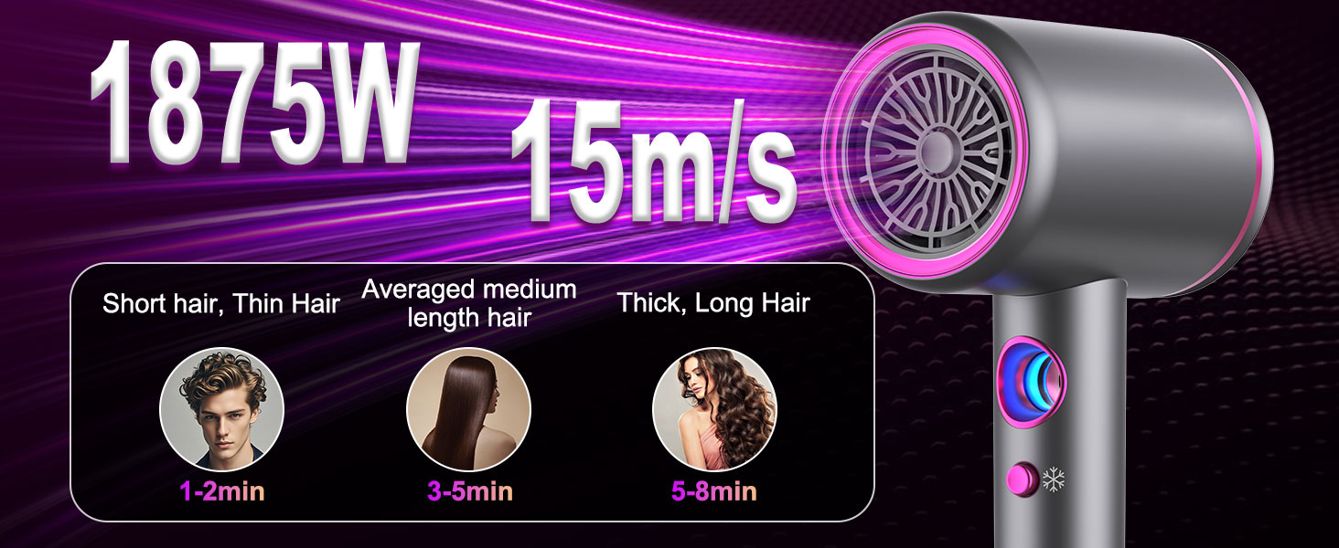 ionic hair dryer, ionic hair dryers for women, hair dryers for women, hair dryer, blow dryer