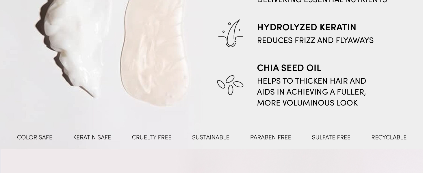 Our fine hair shampoo and conditioner set is sulfate free and paraben free