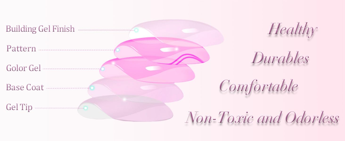 Press on Nails