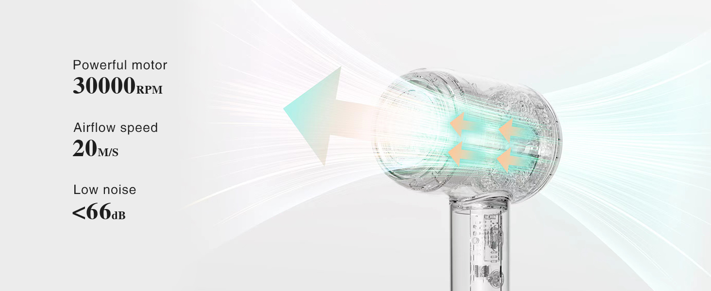 Powerful Motor, low noise