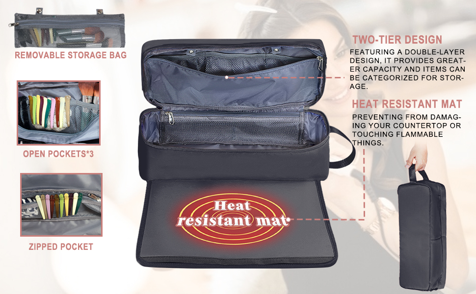 Hair Tools Travel Bag