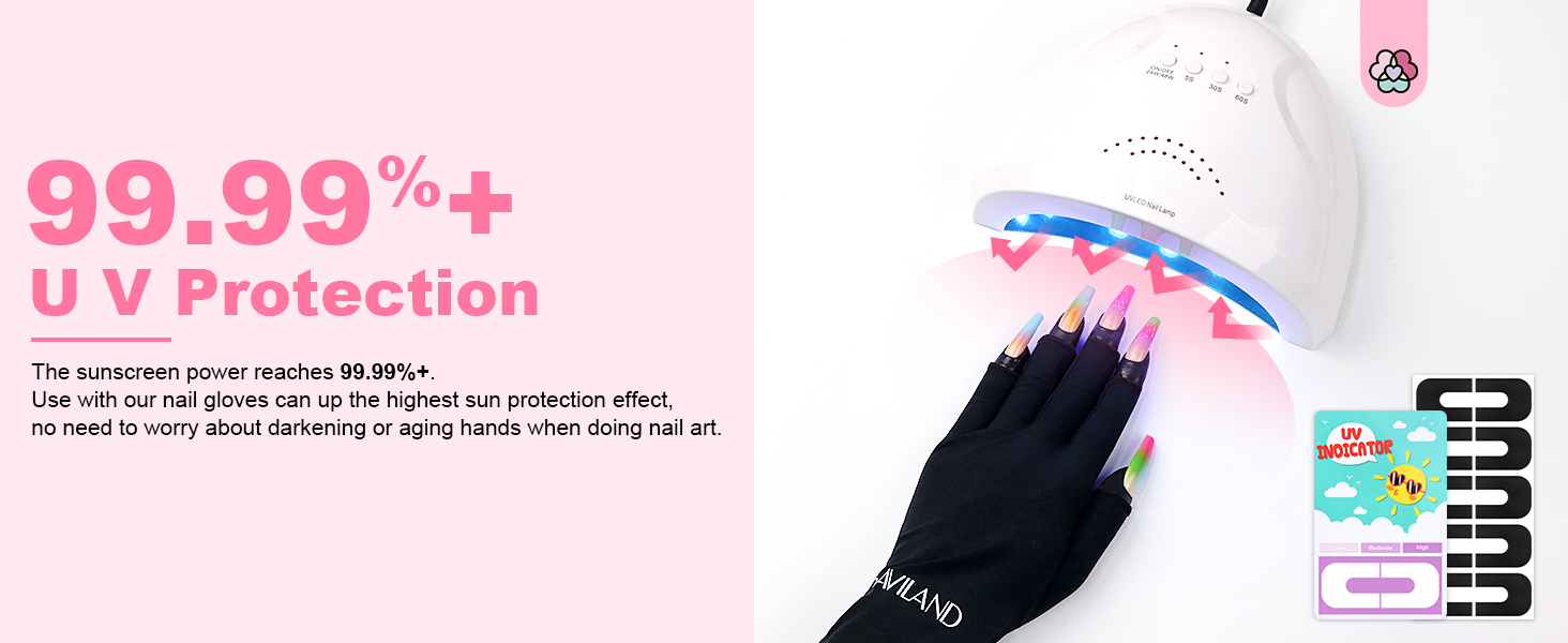 Cuticle Protector for Nail Painting