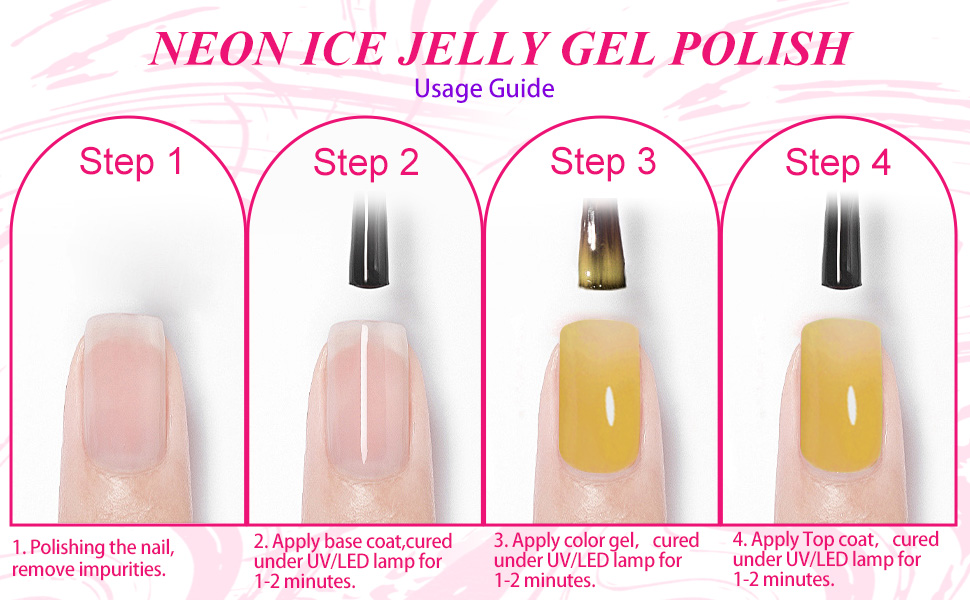 How To Use