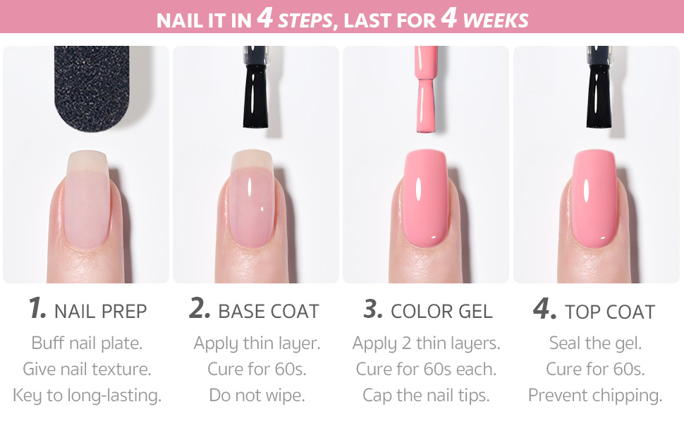 gel polish 