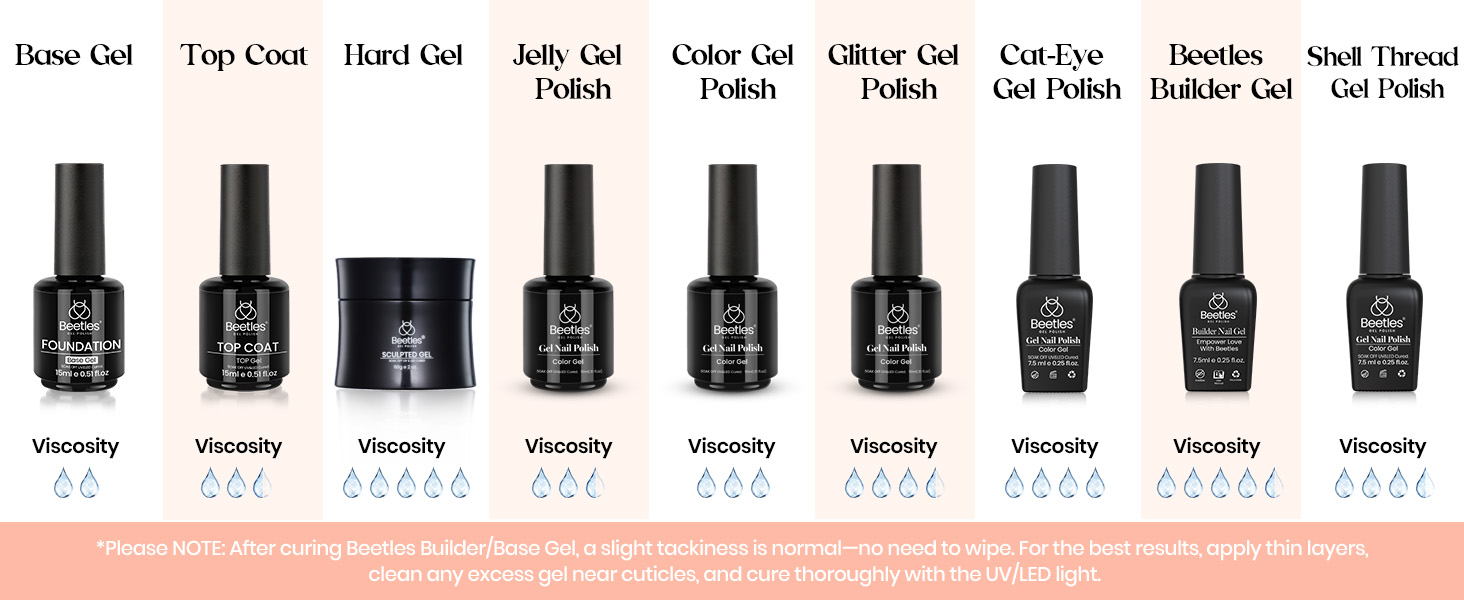 Gel Polish