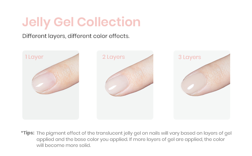 beetles gel polish