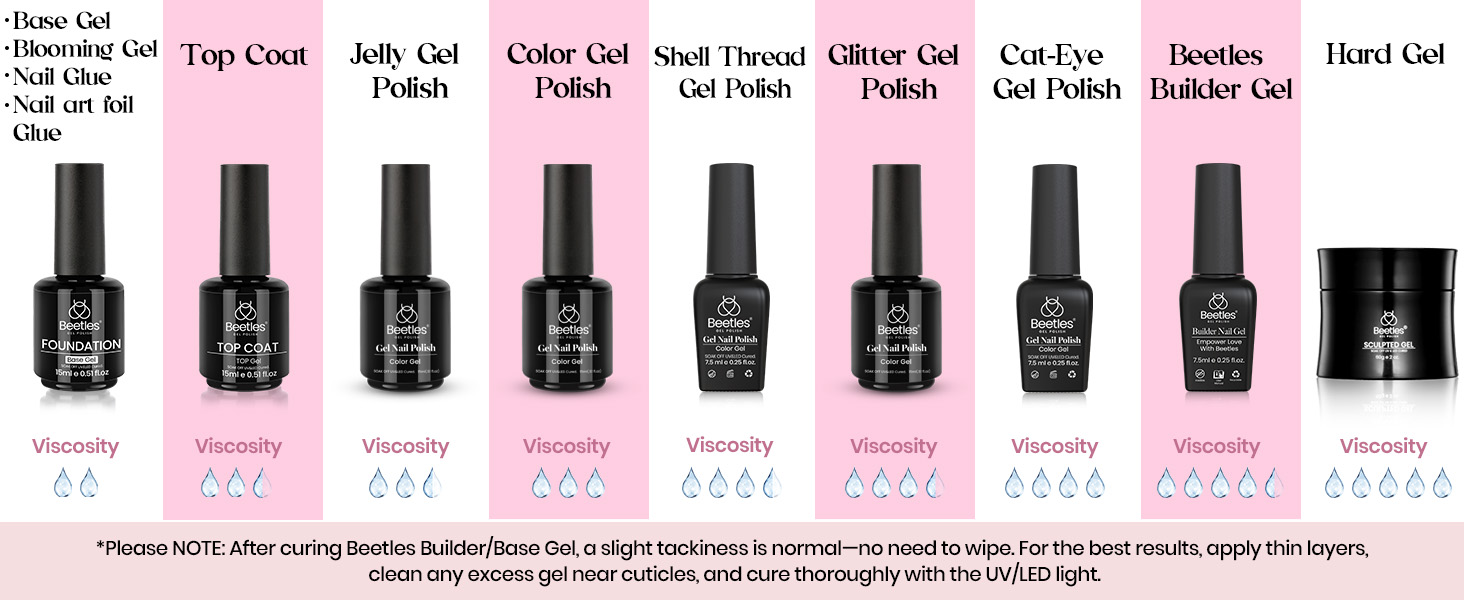 Gel Nail Polish Set