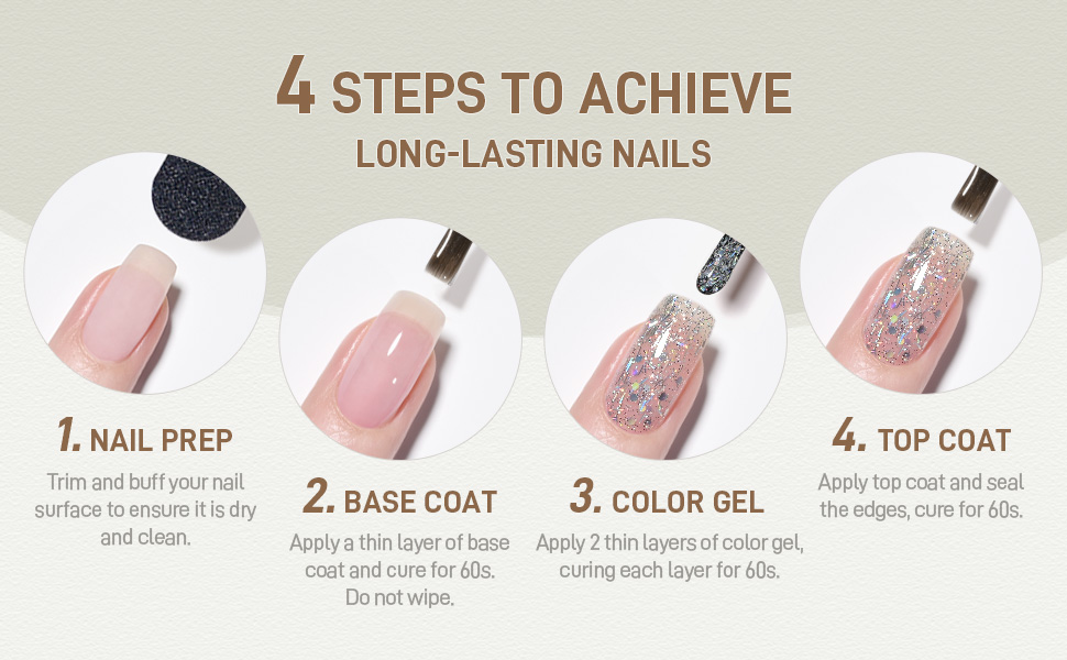 Gel Polish