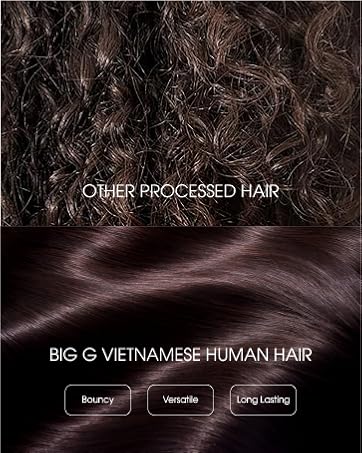 Other Processed Hair