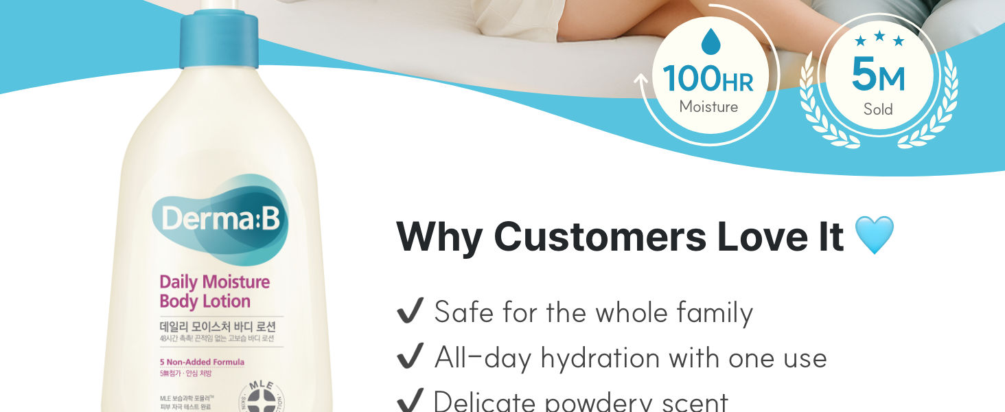 NO.1 Body lotion that is constantly loved