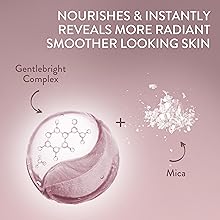 nourishes