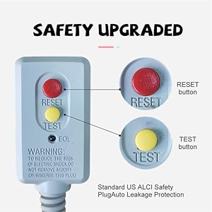 Standard US ALCI Safety Plug