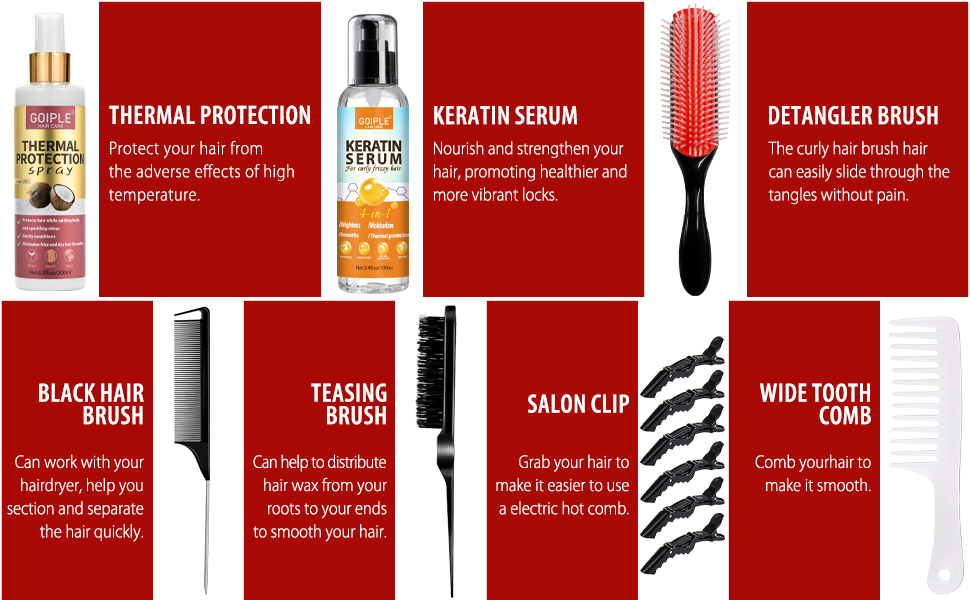 Blow Dryer For Women