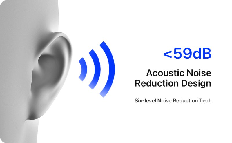 Acoustic noise reduction design graphic