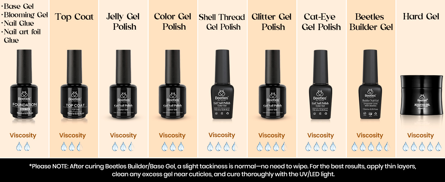 Beetles Gel Nail Polish Kit