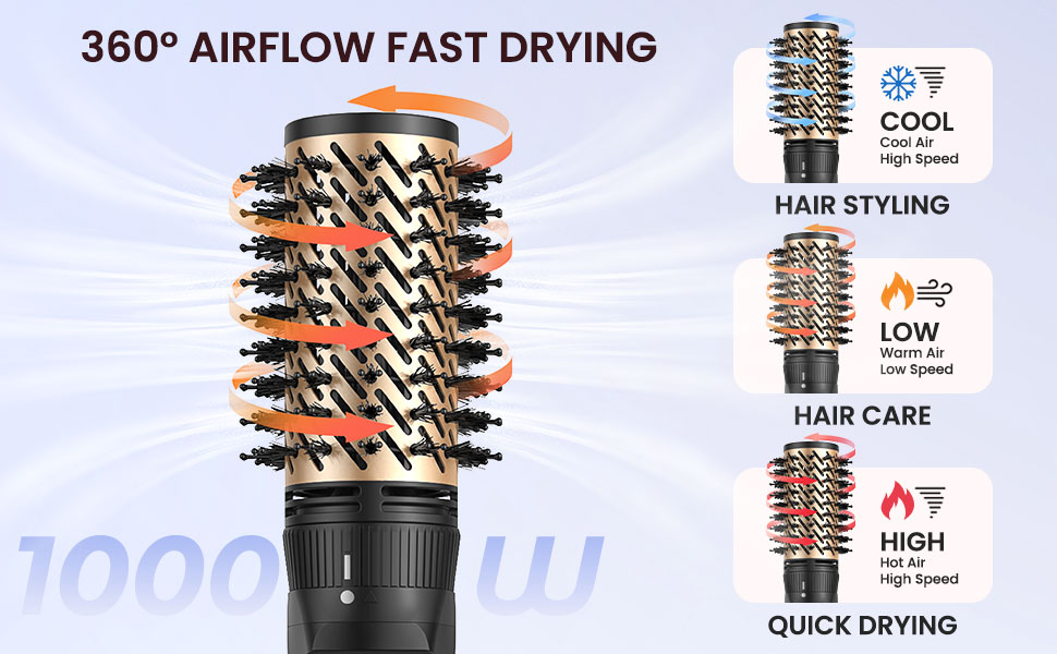 hot air brush