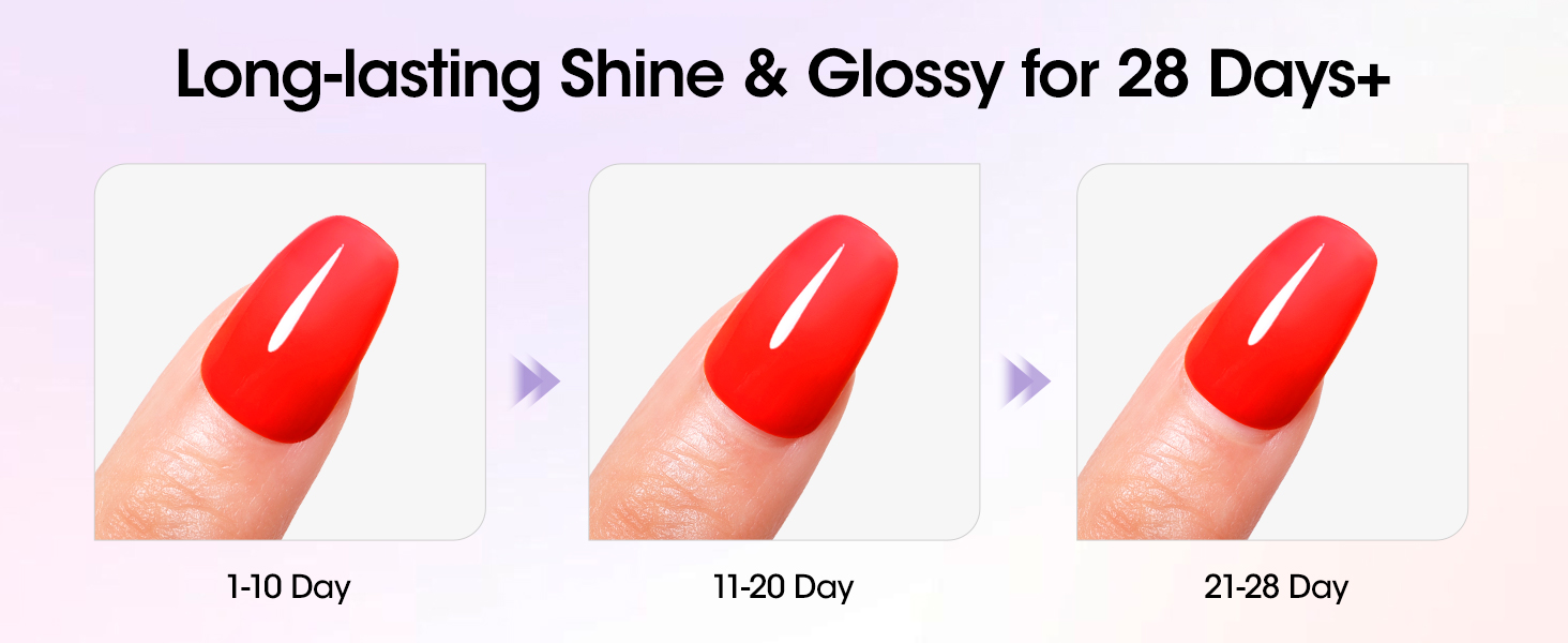 gel top coat