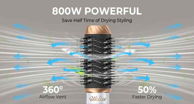 Magic Styler & Air Curler for Hair