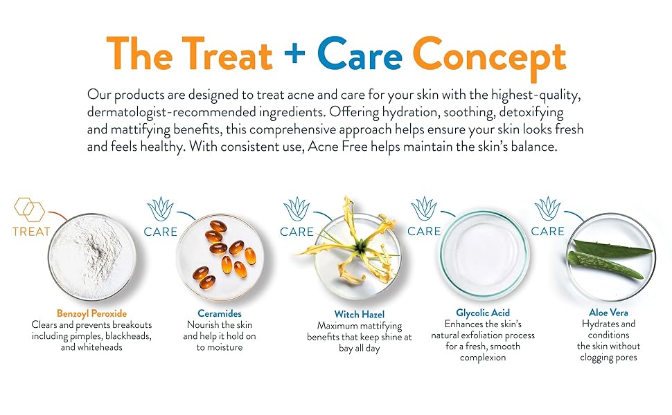 The Treat and Care Concept