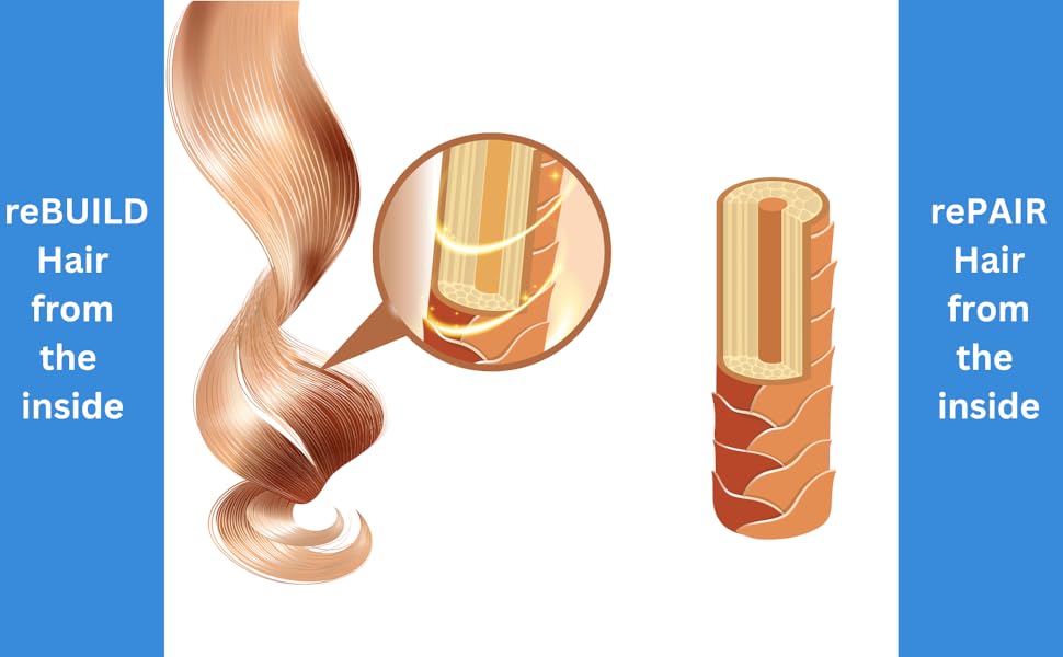 rebond hair repair for shiny bleached dry brittle color treated mask conditioner women fix leave in