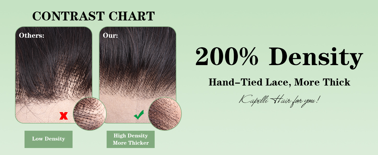200% Density Lace Frontal Closure