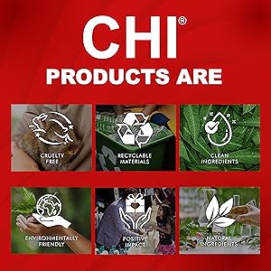 CHI
