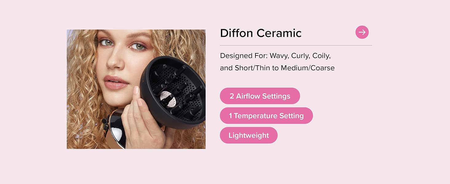 Diffon Ceramic