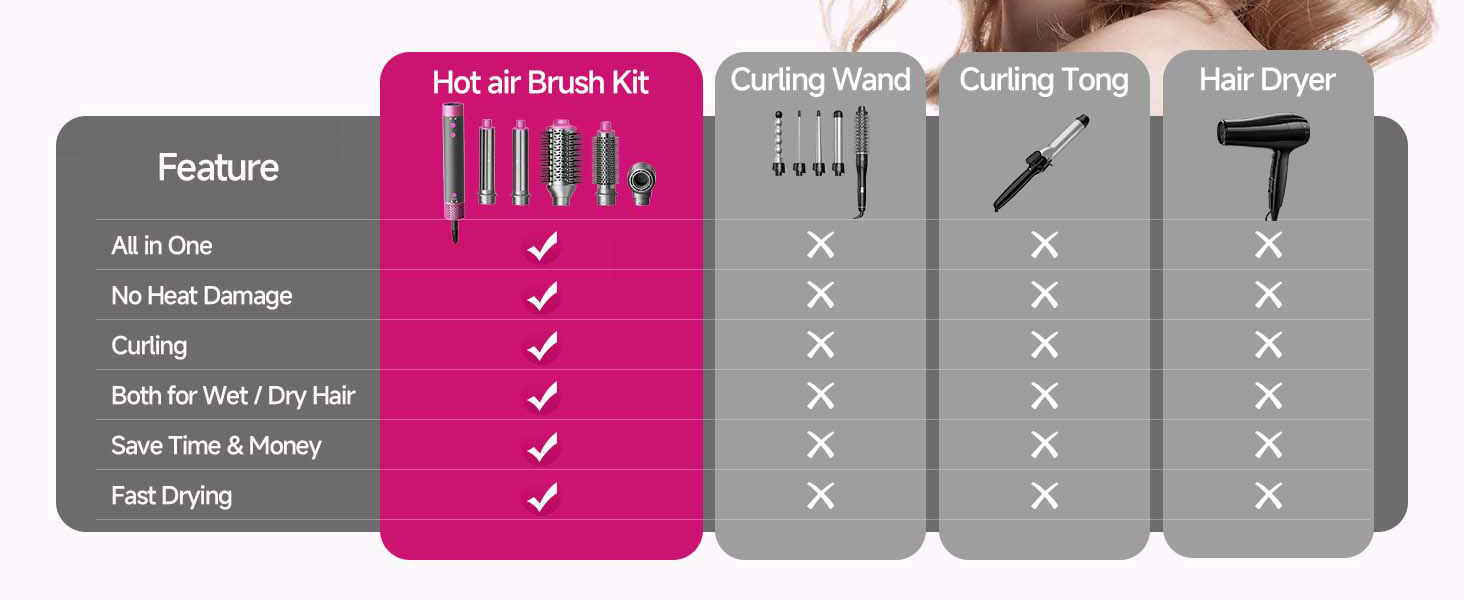 blow deryer brush