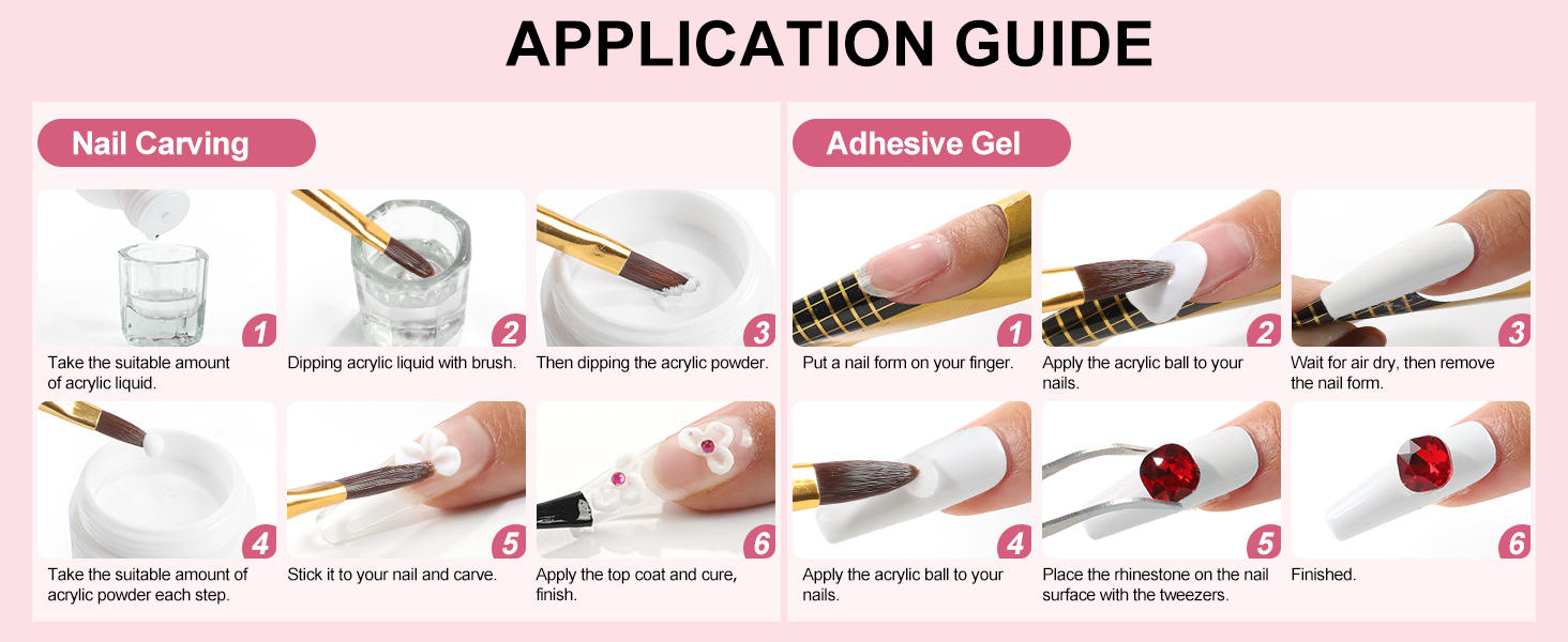 How to Use
