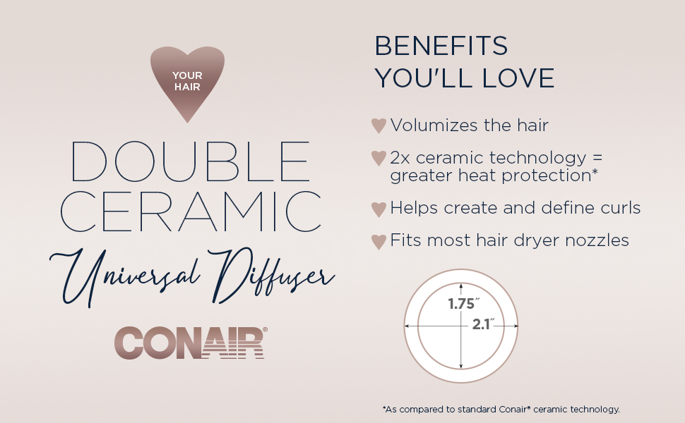 Conair Double Ceramic Diffuser enhances and defines curls