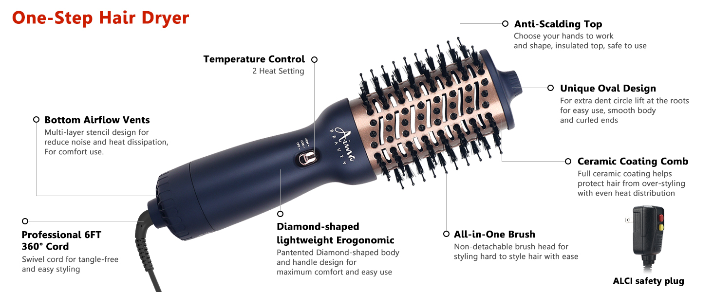 dual voltage hot air brush