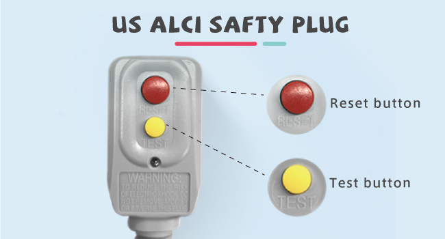 US ALCI Safety Plug