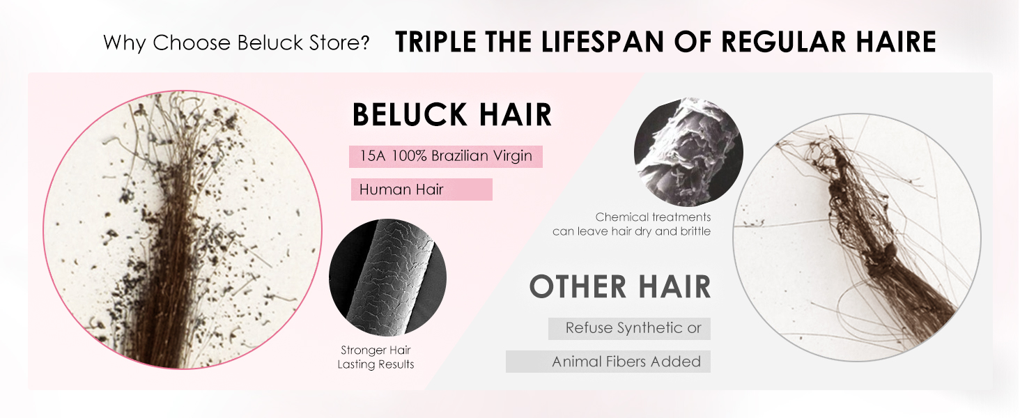 human hair wig