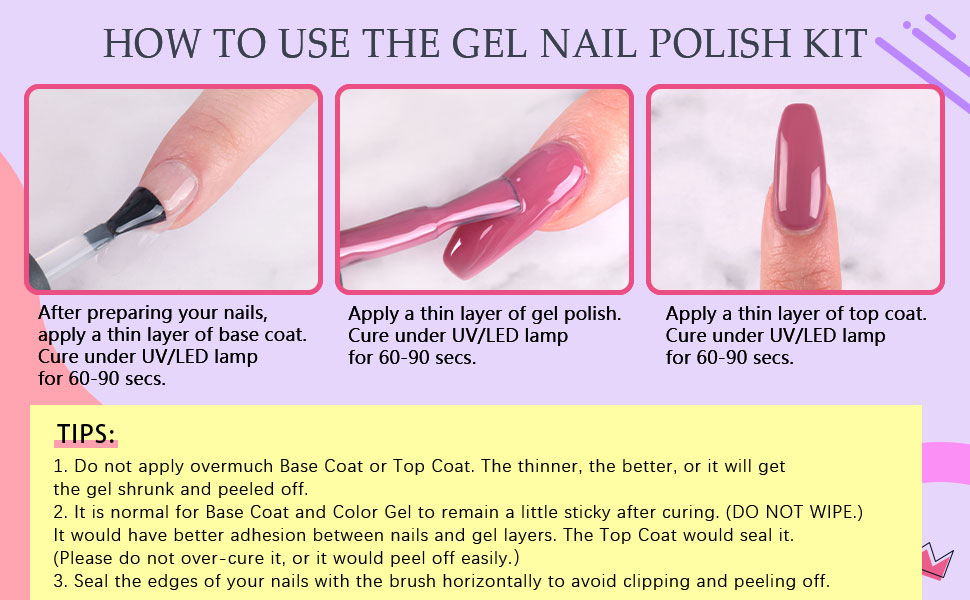 HOW TO USE THE GEL NAIL POLISH KIT