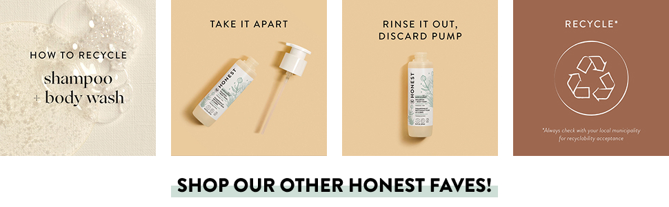 How to Recycle Shampoo + Body Wash: take it apart; rinse it out, discard pump; recycle