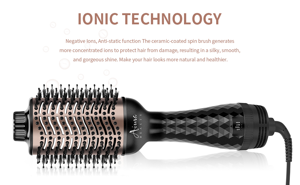 IONIC TEACHNOLOGY