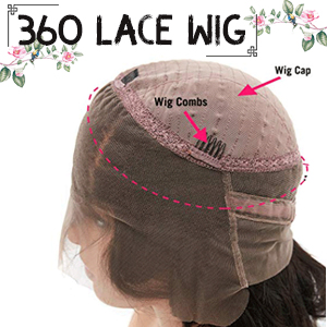 360 wig