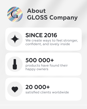 Gloss gel nail polish