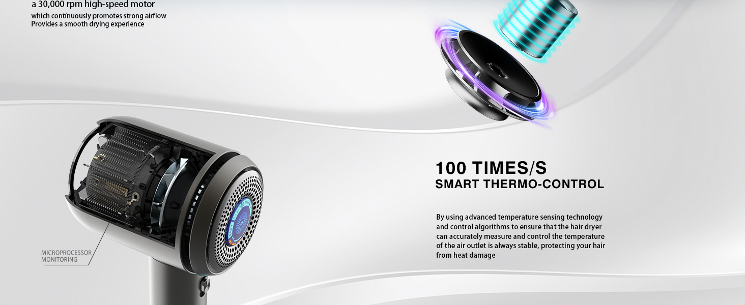 Powerful Core of VAGARY hair dryer