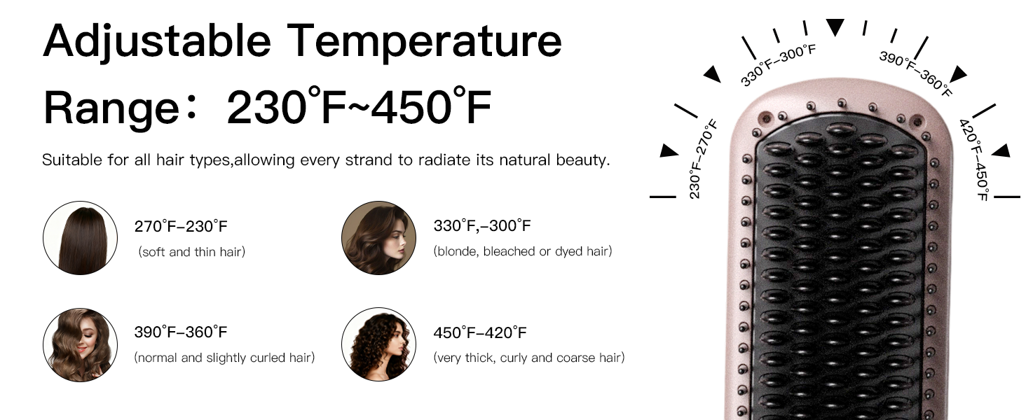Hair Straightener Brush