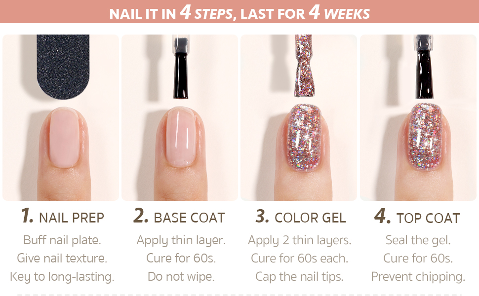 Gel Polish